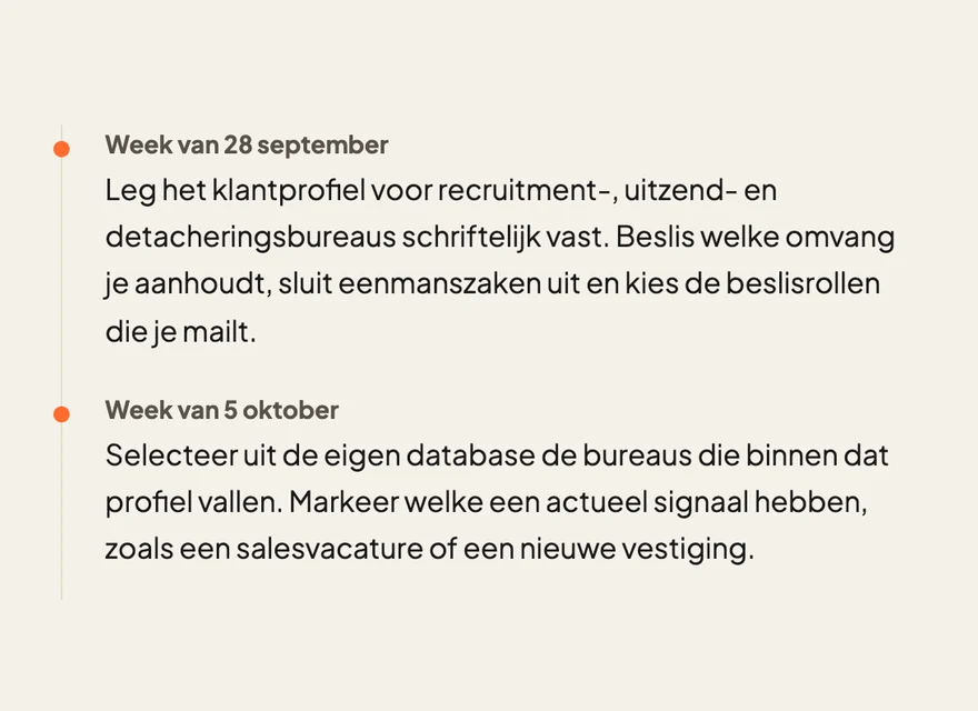 Plan voor 30 dagen uit het rapport: de eerste twee weken