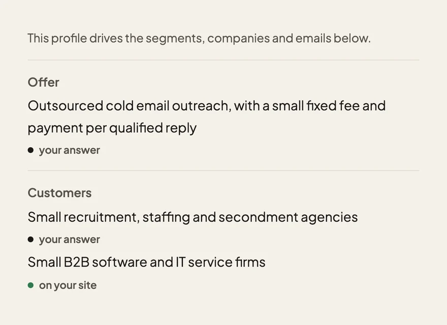 GTM profile from the report: offer and customers, each with its origin