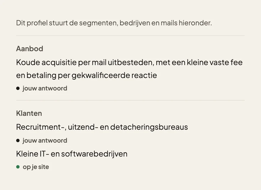 GTM-profiel uit het rapport: aanbod en klanten, elk met herkomst